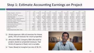 Session 14 Investment Returns I Setting the Table [upl. by Jonis790]