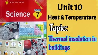 AFAQ sun series Science Class 7 Unit 10  Heat amp Temperature  Thermal Insulation in buildings [upl. by Welcome684]