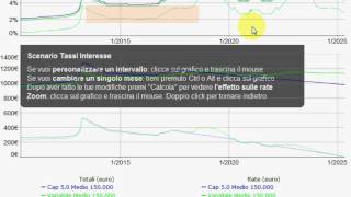 Mutuo i segreti del tasso variabile  Calcolo Rata [upl. by Retla]