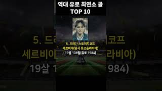 역대 유로 최연소 골 TOP 10 축구 유로2024 라민야말 [upl. by Trojan]