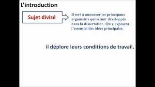 L’introduction d’une dissertation explicative [upl. by Galang]