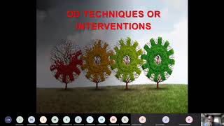 OD Intervention  Techniques Part 1  1 Sensitivity Training amp 2 Survey Feedback [upl. by Gies]