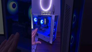 Valorant on Apollo RTX 4060 Gaming PC [upl. by Truelove679]