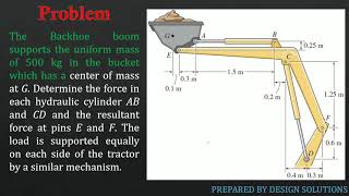 BACKHOE CYLINDER FORCE CALCULATION  BACKHOE CALCULATION  R C HIBBELER  EXCAVATOR ARM CALCULATION [upl. by Glenda]