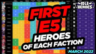 OLD First E5 Heroes to Build in Idle Heroes March 2022 [upl. by Post252]