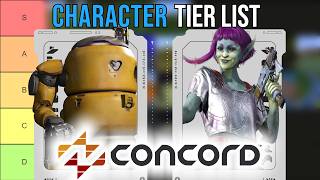 Concord Character Tier List [upl. by Iliram]