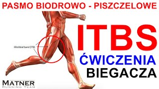 ITBS PASMO BIODROWOPISZCZELOWE ĆWICZENIA BIEGACZA [upl. by Grazia152]