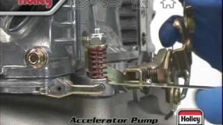 Accelerator Pump [upl. by Dode199]