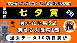 【七夕賞2024】過去データ10項目解析買いたい馬3頭と消せる人気馬1頭について競馬予想 [upl. by Addie]