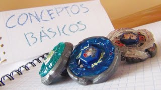 El Beyblade sus Tipos y las Reglas  BeyLesson [upl. by Essirehs]