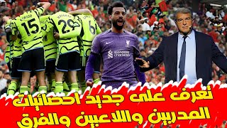 اخر الاخباربرشلونة الأكتر إنفاقا لرواتب اللاعبين ساكا وارقام مميزةصلاح يواصل كتابة التاريخ [upl. by Adnolrehs590]