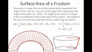 Surface Area of a Frustum [upl. by Nylrak]