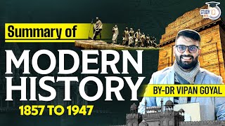 Spectrum Modern History  Freedom Struggle 1857 to 1947  Modern History By Dr Vipan Goyal  StudyIQ [upl. by Mommy590]