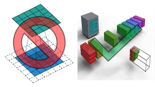 All Convolution Animations Are Wrong Neural Networks [upl. by Lachance]