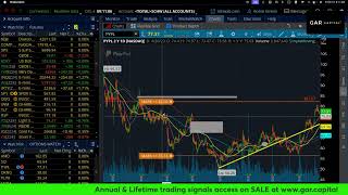 Morning Note LIVE Jobs number smashes Futures soar good news is good news Oct 4 2024 [upl. by Etnecniv]