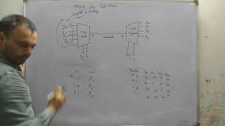 D44 Multiplexers21 41 81 and 161 mux and Demultiplexers design HindiEnglish [upl. by Civ]