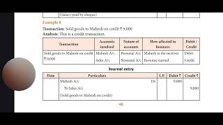 Journal Entry  Analysis of Transactions  Accounts  Tamil [upl. by Leorsiy]