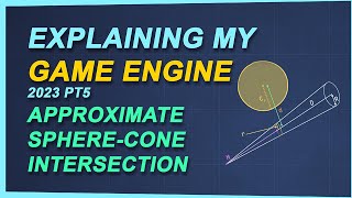 Explaining my game engine in 2023  Part5 Light Culling with Approximate SphereCone Intersection [upl. by Cavill]