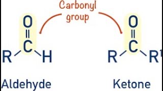 Aldehyde and Ketone [upl. by Peedus]