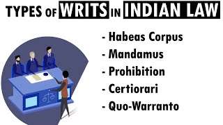 Types of writs  Habeas Corpus  Mandamus  Prohibition  Certiorari  QuoWarranto [upl. by Salene450]