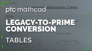 Tables  Legacy Mathcad to Mathcad Prime Conversion Differences [upl. by Merill]