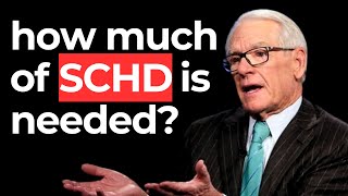 The Lowest Amount Someone Needs To Live off SCHD  Charles Schwab [upl. by Phineas]