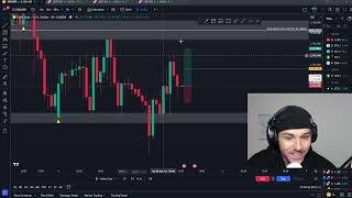 The Comp Play Hasnt Lost  Live Day Trading Recap [upl. by Aerdnael]