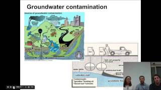 Groundwater contamination amp subsidence [upl. by Tap957]