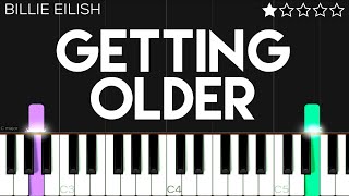 Billie Eilish  Getting Older  EASY Piano Tutorial [upl. by Nussbaum987]