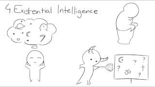 9 Types of Intelligence [upl. by Stephannie]