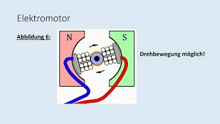 ELEKTROMOTOR GENERATOR [upl. by Yregerg]