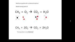 BTEC Applied Science Unit 1 Chemistry Elements [upl. by Assed696]