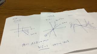 入試数学の掌握①チェック2。次回は13。やはり、自分が思うに、今までの見てきた将棋棋士で一番自然体というか、価値があるという棋士は、屋敷9段なんじゃないかと最近感じる。 [upl. by Irrac]