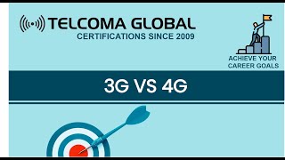 3G vs 4G [upl. by Erreid]