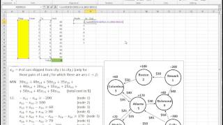 Ch0505 Transshipment Problem  Excel Model  Version 2 [upl. by Enirhtak678]