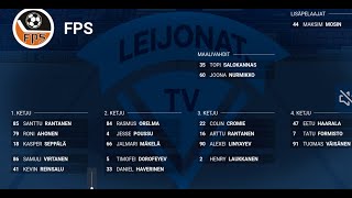 Leijonat TV kooste Suomisarja ottelusta FPS vs Muik Hockey 021124 [upl. by Peirce541]