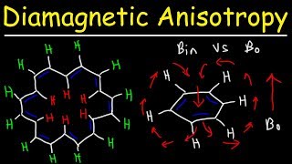 Diamagnetic Anisotropy  H NMR Spectroscopy  Organic Chemistry [upl. by Yentuoc]