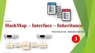 Practice HashMap  03 [upl. by Nnylanna]