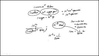 Question 08 Arithmetic GMAT Official Practice Exam 1 Quantitative Reasoning [upl. by Ahsiliw70]