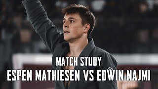 Match Study Espen Mathiesen vs Edwin Najmi [upl. by Brawley]