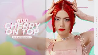 BINI – Cherry On Top  Line Distribution [upl. by Imaon]