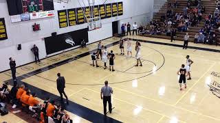 20162017  Butte College vs Lassen Home [upl. by Nylinnej962]