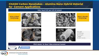 A New Scalable Method for the Dispersion of Carbon Nanotube [upl. by Savill]