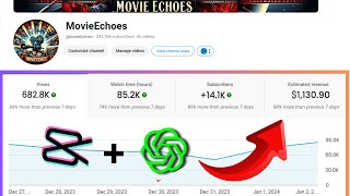 How To Create a MONETIZABLE Movie Recap YouTube Channel  Full Tutorial with AI [upl. by Nannaihr]