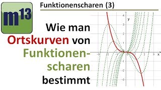 3 Ortskurve eines Extrem oder Wendepunktes einer Funktionenschar bestimmen [upl. by Ultima155]