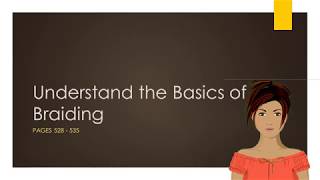 Understand the Basics of Braiding [upl. by Mackenzie474]