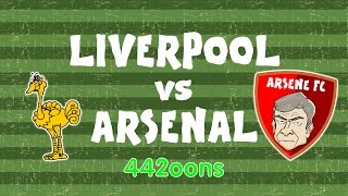 LIVERPOOL vs ARSENAL SO FAR on 442oons Preview 2017 with Wenger Klopp 41 and 34 [upl. by Llewop]