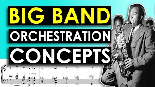 How to Write for Big Band Orchestration [upl. by Follansbee157]