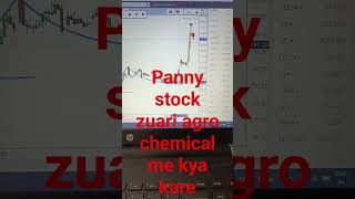 panny stock to buy right now zuari agro chemical 12 up next what chemical shorts profit [upl. by Cyrie]