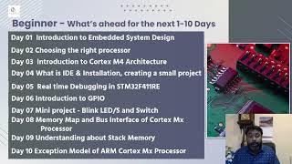 Day 1 ARM Cortex M4 Beginner Part 1 [upl. by Maddox384]